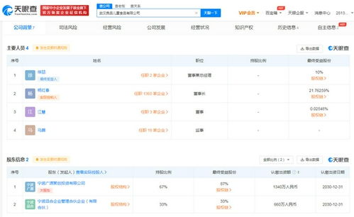 良品鋪?zhàn)訁⒐沙闪和称饭?注冊資本2000萬元 布局軟件開發(fā)新賽道