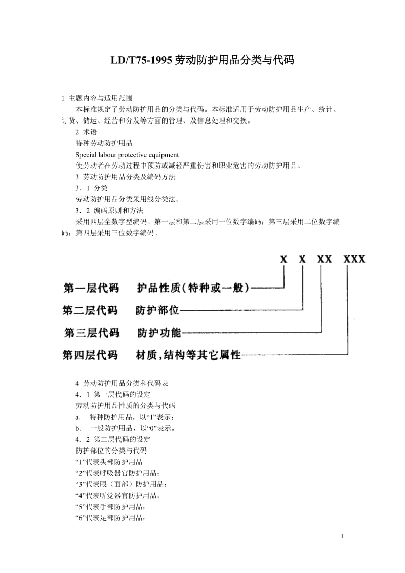 勞動(dòng)防護(hù)用品分類(lèi)與代碼標(biāo)準(zhǔn)與網(wǎng)絡(luò)技術(shù)服務(wù)的融合應(yīng)用